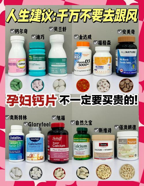 宁德代怀公司:供卵代怀妈妈补哪种钙比较好